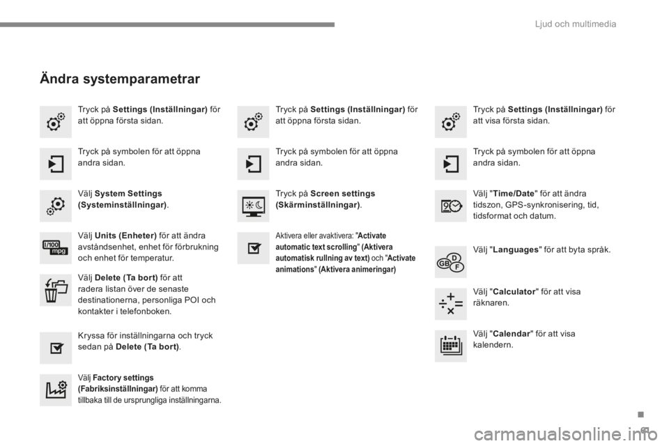 CITROEN C4 2015 InstruktionsbÖcker (in Swedish) .
Ljud och multimedia 61
C4-2-add_sv_Chap13b_SMEGplus_ed01-2015
Tryck på Settings (Inställningar) för att öppna första sidan. Tryck på Settings (Inställningar) för att vi CITROEN C4 2015 InstruktionsbÖcker (in Swedish) .
Ljud och multimedia 61
C4-2-add_sv_Chap13b_SMEGplus_ed01-2015
Tryck på Settings (Inställningar) för att öppna första sidan. Tryck på Settings (Inställningar) för att vi