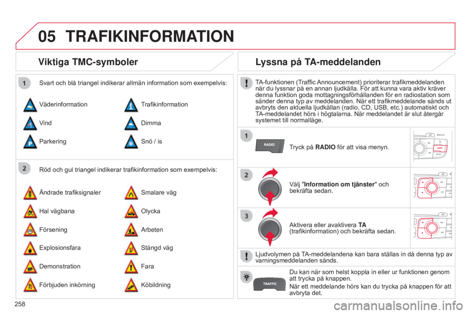 CITROEN C4 2014 InstruktionsbÖcker (in Swedish) 05
258
C4-2_sv_Chap13b_RT6_ed01-2014
TRAFIKINFORMATION
Viktiga TMC-symboler
Röd och gul triangel indikerar trafikinformation som exempelvis:
Svart och blå triangel indikerar allmän information som CITROEN C4 2014 InstruktionsbÖcker (in Swedish) 05
258
C4-2_sv_Chap13b_RT6_ed01-2014
TRAFIKINFORMATION
Viktiga TMC-symboler
Röd och gul triangel indikerar trafikinformation som exempelvis:
Svart och blå triangel indikerar allmän information som