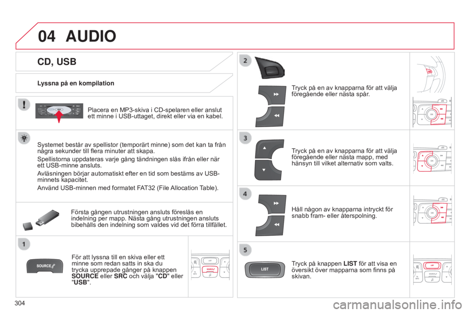 CITROEN C4 2014  InstruktionsbÖcker (in Swedish) 04
304
C4-2_sv_Chap13c_RD5_ed01-2014
CD, USB
AUDIO
Lyssna på en kompilationPlacera en MP3-skiva i CD-spelaren eller anslut 
ett minne i USB-uttaget, direkt eller via en kabel.
Systemet består av spe