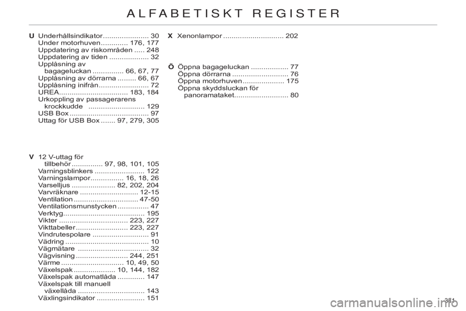 CITROEN C4 2014 InstruktionsbÖcker (in Swedish) 331
C4-2_sv_Chap14_index-alpha_ed01-2014
U12 V-uttag för tillbehör
............... 97, 98, 101, 105
V
arningsblinkers
........................ 122
V
arningslampor
................ 16, 18, CITROEN C4 2014 InstruktionsbÖcker (in Swedish) 331
C4-2_sv_Chap14_index-alpha_ed01-2014
U12 V-uttag för tillbehör
............... 97, 98, 101, 105
V
arningsblinkers
........................ 122
V
arningslampor
................ 16, 18,