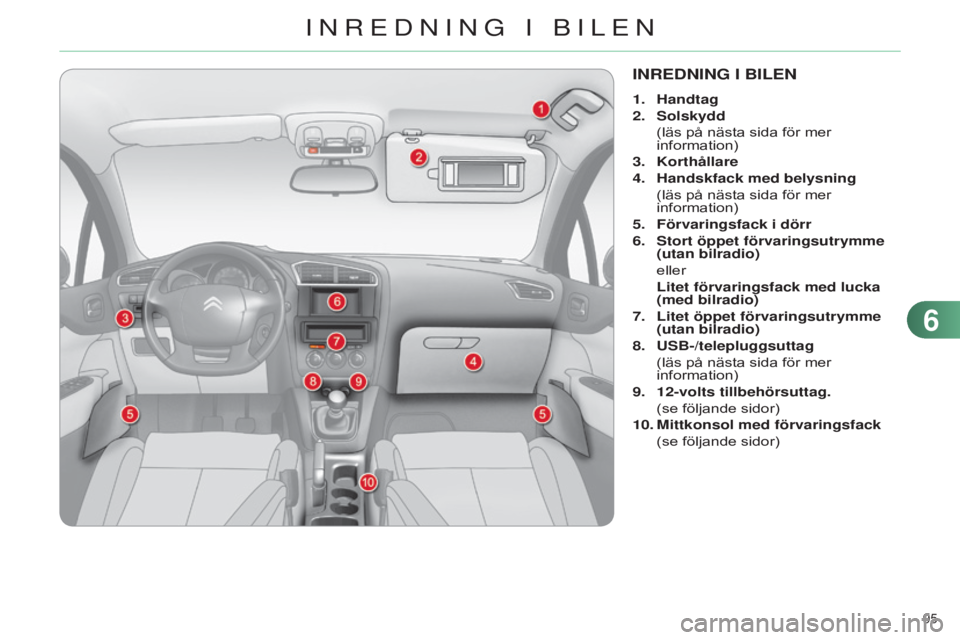 CITROEN C4 2014  InstruktionsbÖcker (in Swedish) 95 
C4-2_sv_Chap06_amenagement_ed01-2014
INREDNING I BILEN
1. Handtag
2.  
Solskydd
  
 (läs på nästa sida för mer 
information)
3.

 
Korthållare
4.

 
Handskfack
  med belysning 
 (läs på nä