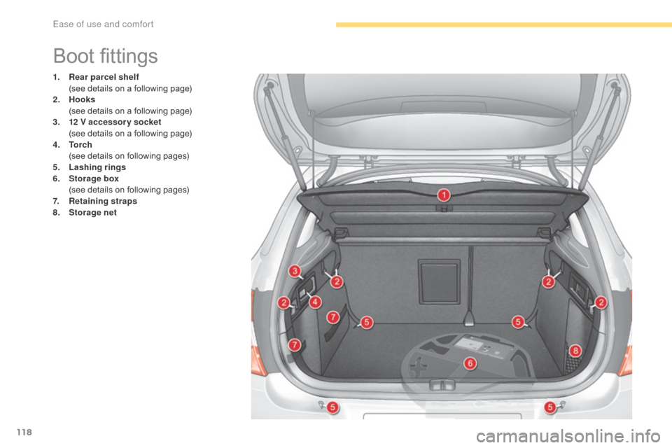 Citroen C4 2016 2.G Owners Manual 118
C4-2_en_Chap03_ergonomie-et-confort_ed02-2015
Boot fittings
1. Rear parcel shelf (see details on a following page)
2.
Hoo
ks
(
see details on a following page) Citroen C4 2016 2.G Owners Manual 118
C4-2_en_Chap03_ergonomie-et-confort_ed02-2015
Boot fittings
1. Rear parcel shelf (see details on a following page)
2.
Hoo
ks
(
see details on a following page)