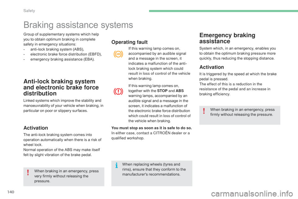 Citroen C4 2016 2.G Owners Manual 140
C4-2_en_Chap05_securite_ed02-2015
Group of supplementary systems which help you   to   obtain   optimum   braking   in   complete  
s

afety   in   emergency   situations:
-
 
a
 