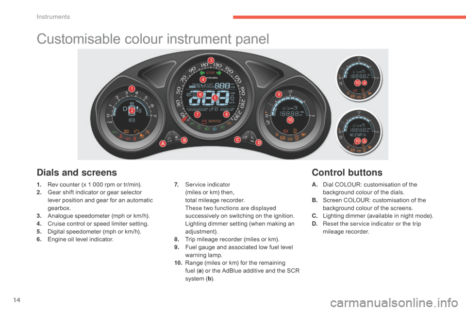 Citroen C4 2016 2.G Owners Manual 14
C4-2_en_Chap01_instruments-de-bord_ed02-2015
Customisable colour instrument panel
1. Rev  counter   (x   1   000   rpm   or   tr/min).
2. G ear   shift   indicator   or   gear   se