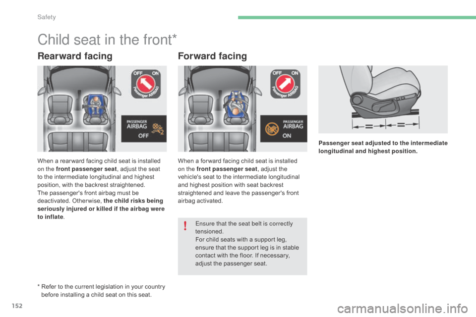 Citroen C4 2016 2.G Owners Manual 152
C4-2_en_Chap05_securite_ed02-2015
Passenger seat adjusted to the intermediate
longitudinal and highest position.
Child seat in the front*
Rearward facingForward facing
When a rear ward facing Citroen C4 2016 2.G Owners Manual 152
C4-2_en_Chap05_securite_ed02-2015
Passenger seat adjusted to the intermediate
longitudinal and highest position.
Child seat in the front*
Rearward facingForward facing
When a rear ward facing