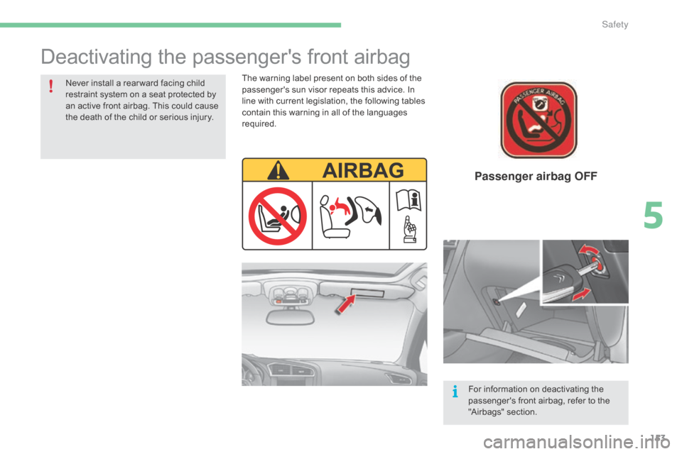 Citroen C4 2016 2.G Owners Manual 153
C4-2_en_Chap05_securite_ed02-2015
Passenger airbag OFF
Deactivating the passengers front airbag
The warning label present on both sides of the passengers sun visor repeats Citroen C4 2016 2.G Owners Manual 153
C4-2_en_Chap05_securite_ed02-2015
Passenger airbag OFF
Deactivating the passengers front airbag
The warning label present on both sides of the passengers sun visor repeats