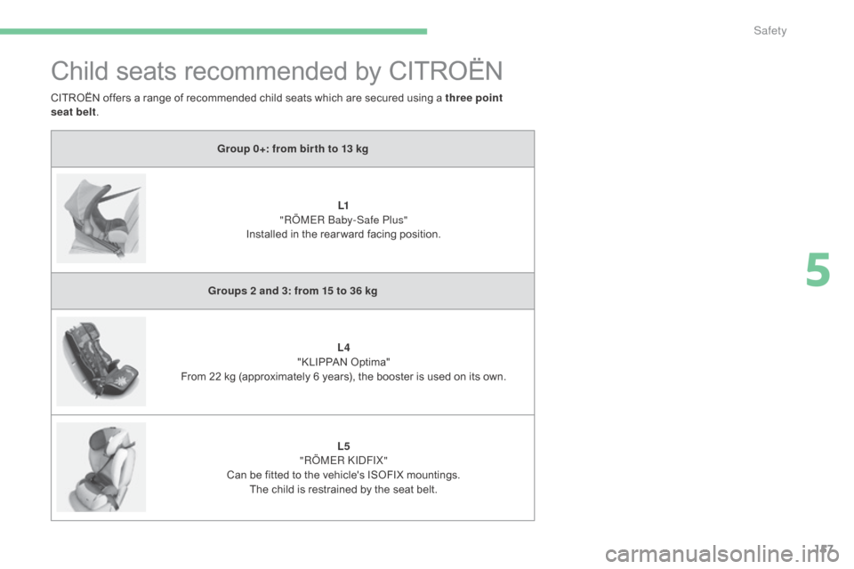 Citroen C4 2016 2.G Owners Manual 157
C4-2_en_Chap05_securite_ed02-2015
Child seats recommended by CITROËN
Group 0+: from bir th to 13 kgL1 
"RÖMER Baby-Safe Plus" 
Installed
  in   the   rear ward   facing   position.
Grou