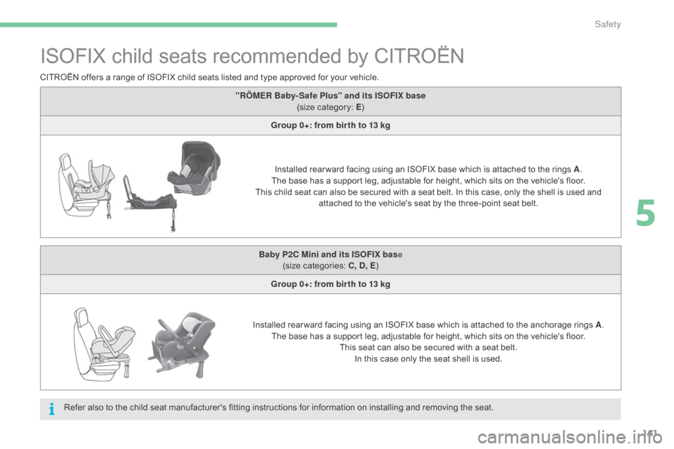 Citroen C4 2016 2.G Owners Manual 161
C4-2_en_Chap05_securite_ed02-2015
ISOFIX child seats recommended by CITROËN
CITROËN offers a range of ISOFIX child seats listed and type approved for your vehicle.
R efer   a