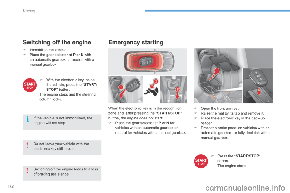 Citroen C4 2016 2.G Workshop Manual 172
C4-2_en_Chap06_conduite_ed02-2015
Switching off the engine
F Immobilise  the   vehicle.
F  P lace   the   gear   selector   at   P or N with 
an
  automatic   gearbox,   or   neutral 