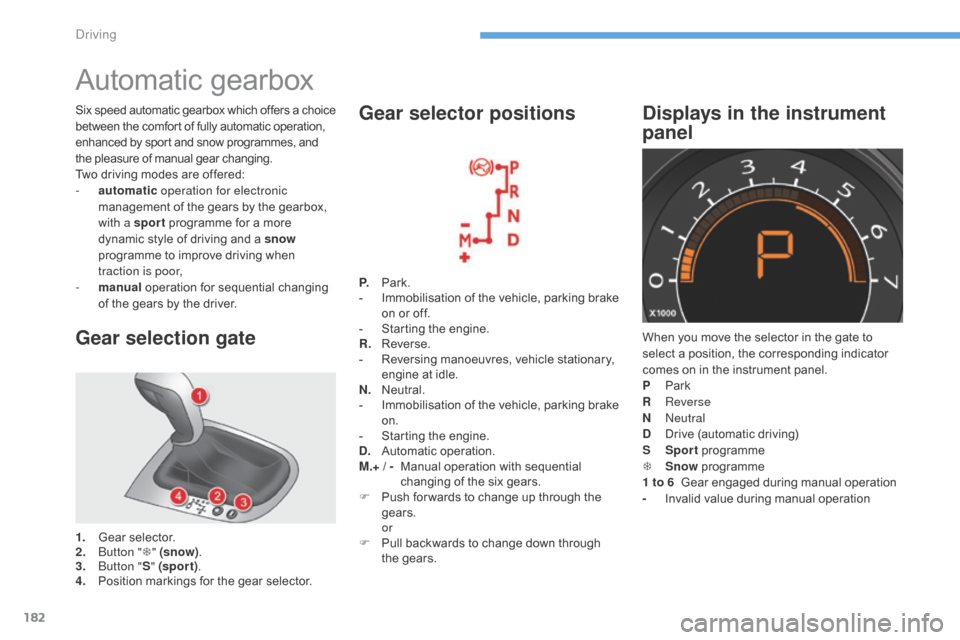 Citroen C4 2016 2.G Owners Manual 182
C4-2_en_Chap06_conduite_ed02-2015
Automatic gearbox
Gear selection gate
1. Gear selector.
2. B utton " T" (snow) .
3.
B
utton " S" (spor t) .
4.
 P
osition  markings  for  the  gea Citroen C4 2016 2.G Owners Manual 182
C4-2_en_Chap06_conduite_ed02-2015
Automatic gearbox
Gear selection gate
1. Gear selector.
2. B utton " T" (snow) .
3.
B
utton " S" (spor t) .
4.
 P
osition  markings  for  the  gea