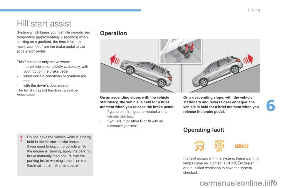 Citroen C4 2016 2.G Repair Manual 191
C4-2_en_Chap06_conduite_ed02-2015
Hill start assist
On an ascending slope, with the vehicle 
stationar y, the vehicle is held for a brief 
moment when you release the brake pedal:
- 
i
 f   you 