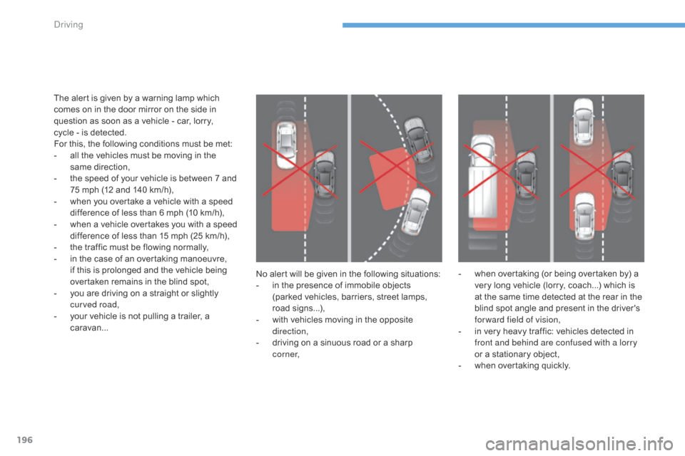 Citroen C4 2016 2.G Owners Manual 196
C4-2_en_Chap06_conduite_ed02-2015
No alert will be given in the following situations:
-  i n   the   presence   of   immobile   objects  
(

parked   vehicles,   barriers,   stre