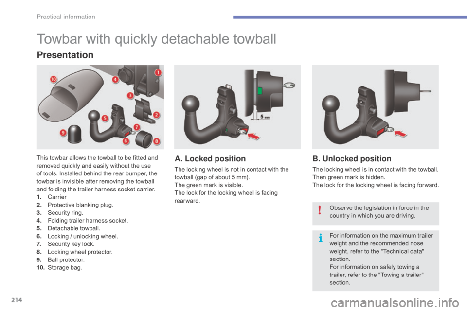 Citroen C4 2016 2.G Owners Manual 214
C4-2_en_Chap07_infos-pratiques_ed02-2015
Towbar with quickly detachable towball
Presentation
This towbar allows the towball to be fitted and 
removed  quickly   and   easily   without   t