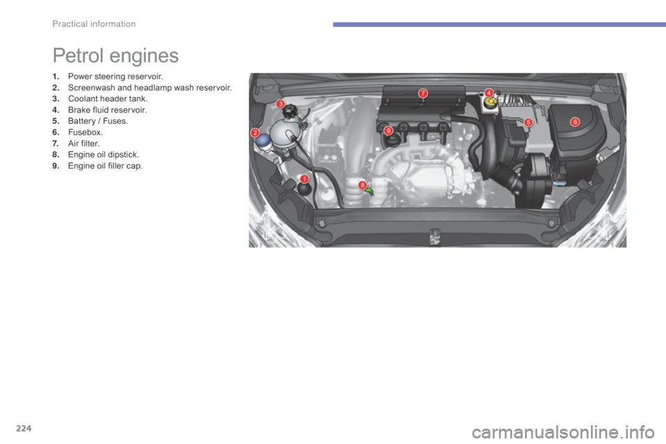 Citroen C4 2016 2.G Owners Manual 224
C4-2_en_Chap07_infos-pratiques_ed02-2015
Petrol engines
1. Power steering r eservoir.
2. S creenwash   and   headlamp   wash   reservoir.
3.
 C

oolant   header   tank.
4.
 B

rake  