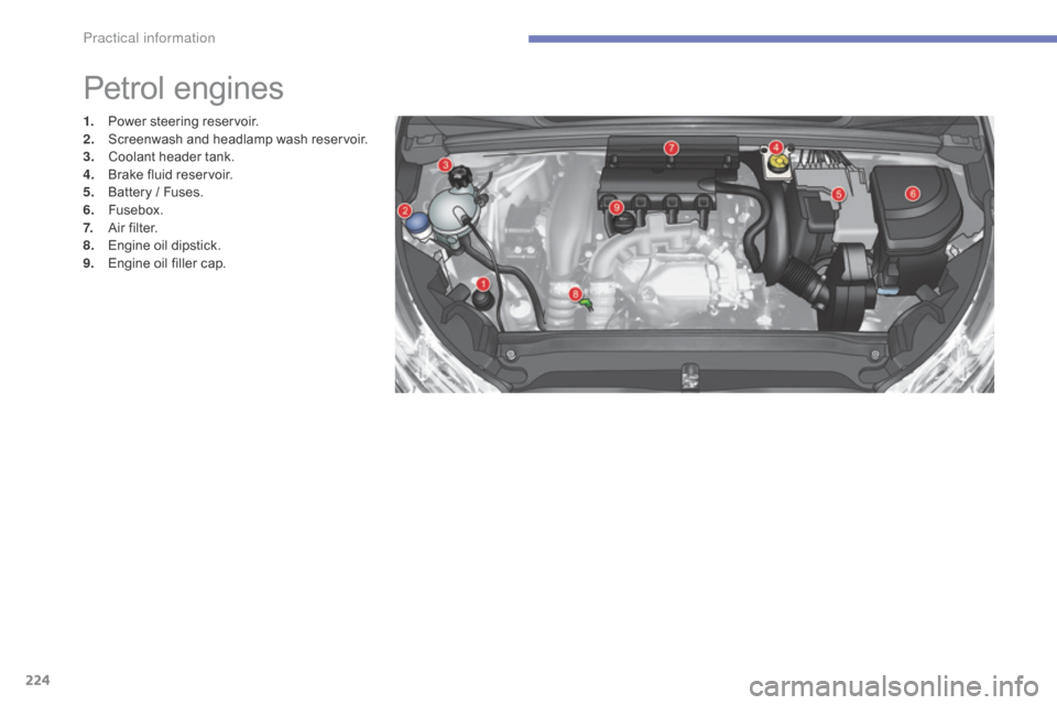 Citroen C4 2016 2.G Manual PDF 224
C4-2_en_Chap07_infos-pratiques_ed02-2015
Petrol engines
1. Power steering r eservoir.
2. S creenwash   and   headlamp   wash   reservoir.
3.
 C

oolant   header   tank.
4.
 B

rake  