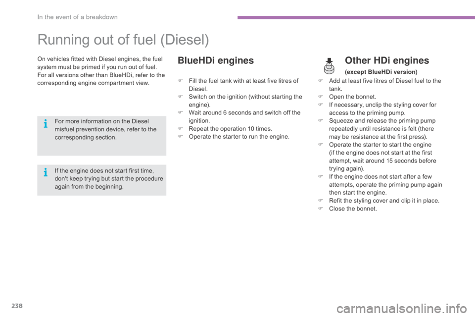 Citroen C4 2016 2.G Owners Manual 238
C4-2_en_Chap08_en-cas-de-panne_ed02-2015
Running out of fuel (Diesel)
Other HDi engines
(except BlueHDi version)
On
vehicles
fitted
with
Diesel
engines,
the
fuel
s
ystem Citroen C4 2016 2.G Owners Manual 238
C4-2_en_Chap08_en-cas-de-panne_ed02-2015
Running out of fuel (Diesel)
Other HDi engines
(except BlueHDi version)
On
vehicles
fitted
with
Diesel
engines,
the
fuel
s
ystem