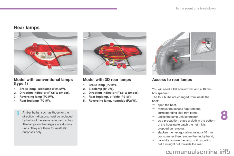 Citroen C4 2016 2.G Owners Manual 257
C4-2_en_Chap08_en-cas-de-panne_ed02-2015
Model with 3D rear lamps
1. Brake lamp (P21W).
2. Sidelamp (R10W ).
3.
 D

irection indicator (PY21W amber) .
4.
 R

ear foglamp, offside (P21W).
5.
 R

ev