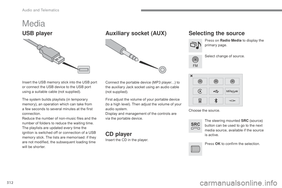Citroen C4 2016 2.G Owners Manual 312
C4-2_en_Chap10b_SMEGplus_ed02-2015
Media
USB playerSelecting the source
The steering mounted SRC (source)  b
utton  can  be  used  to  go  to  the  next Â
m
edia  source, Citroen C4 2016 2.G Owners Manual 312
C4-2_en_Chap10b_SMEGplus_ed02-2015
Media
USB playerSelecting the source
The steering mounted SRC (source)  b
utton  can  be  used  to  go  to  the  next Â
m
edia  source,