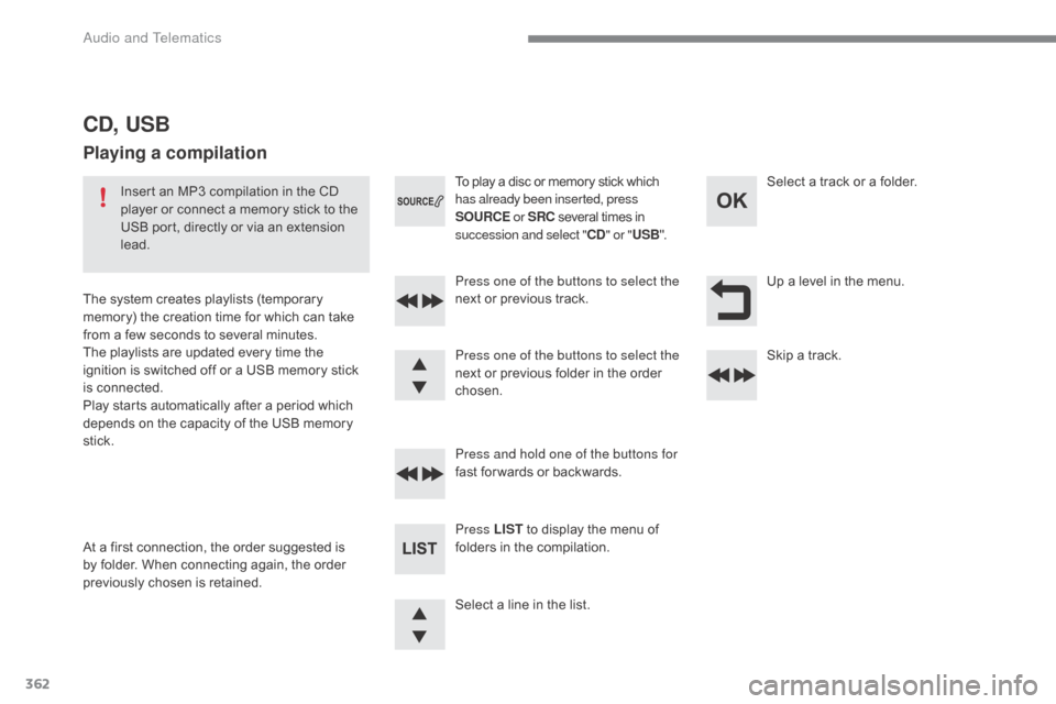 Citroen C4 2016 2.G Owners Manual 362
C4-2_en_Chap10c_RD5_ed02-2015
Up a level in the menu.
S
elect
a
line
in
the
list.
Press one of the buttons to select the
next
or
previous
track.
Press and hold one of Citroen C4 2016 2.G Owners Manual 362
C4-2_en_Chap10c_RD5_ed02-2015
Up a level in the menu.
S
elect
a
line
in
the
list.
Press one of the buttons to select the
next
or
previous
track.
Press and hold one of
