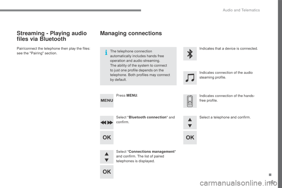 Citroen C4 2016 2.G Owners Manual 367
C4-2_en_Chap10c_RD5_ed02-2015
Streaming - Playing audio
files via Bluetooth
Pair/connect the telephone then play the files: see the "Pairing" section. The telephone connection
au Citroen C4 2016 2.G Owners Manual 367
C4-2_en_Chap10c_RD5_ed02-2015
Streaming - Playing audio
files via Bluetooth
Pair/connect the telephone then play the files: see the "Pairing" section. The telephone connection
au