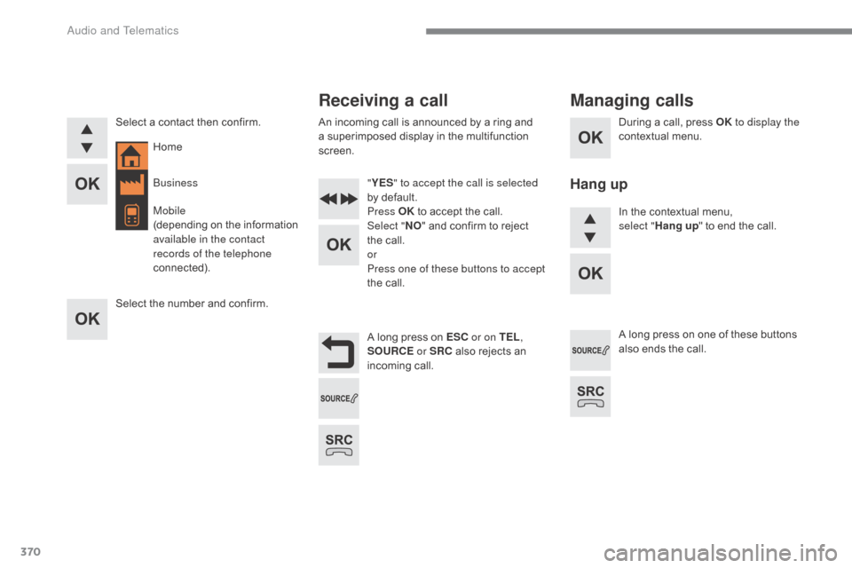Citroen C4 2016 2.G Owners Manual 370
C4-2_en_Chap10c_RD5_ed02-2015
During a call, press OK t o display the
contextual  menu.
A
Â
long
Â
press
Â
on
Â
ESC or on TEL ,
SOURCE
or SRC
Â
also
Â
rejects
Â
an
Â
inc
omin Citroen C4 2016 2.G Owners Manual 370
C4-2_en_Chap10c_RD5_ed02-2015
During a call, press OK t o display the
contextual  menu.
A
Â
long
Â
press
Â
on
Â
ESC or on TEL ,
SOURCE
or SRC
Â
also
Â
rejects
Â
an
Â
inc
omin