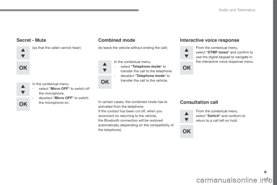 Citroen C4 2016 2.G Owners Manual 371
C4-2_en_Chap10c_RD5_ed02-2015
(so that the caller cannot hear)
I n  the  contextual  menu:
-
s
elect " Micro OFF " to switch off
the
 m
icrophone.
-
d
eselect " Micro OFF " to Citroen C4 2016 2.G Owners Manual 371
C4-2_en_Chap10c_RD5_ed02-2015
(so that the caller cannot hear)
I n  the  contextual  menu:
-
s
elect " Micro OFF " to switch off
the
 m
icrophone.
-
d
eselect " Micro OFF " to