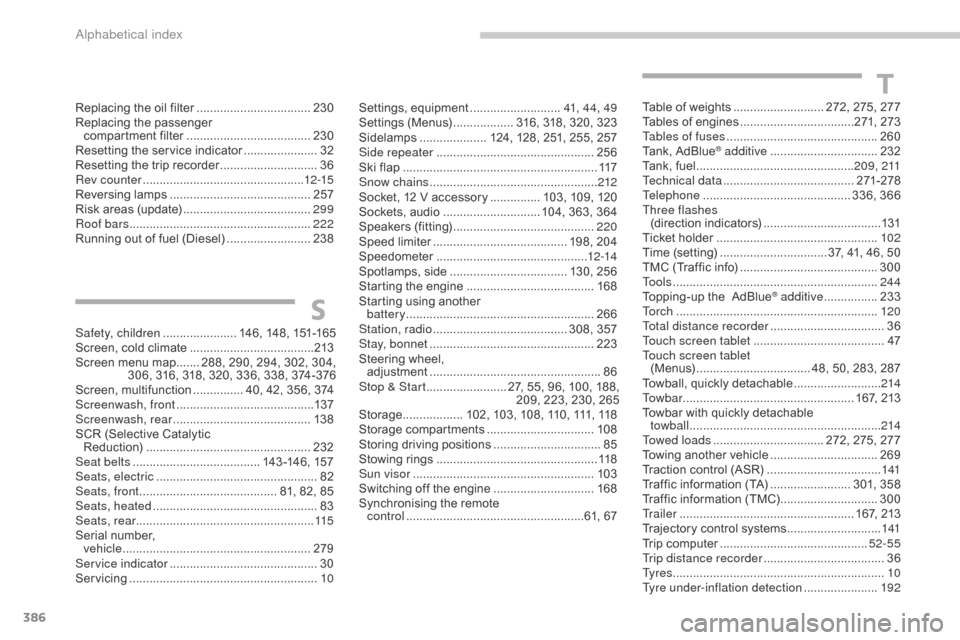 Citroen C4 2016 2.G Owners Manual 386
C4-2_en_Chap11_index-alpha_ed02-2015
Safety, children ...................... 146,   148,   151-165
Screen,   cold   climate  ..................................... 2
13
Screen
  menu   map 