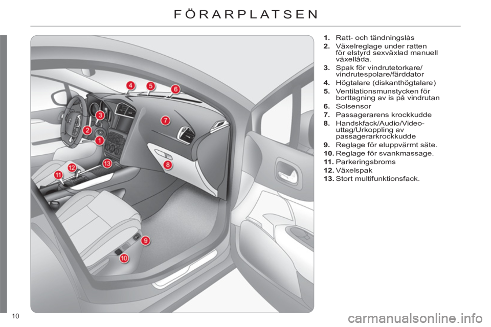 CITROEN C4 2013  InstruktionsbÖcker (in Swedish) 10 
  FÖRARPLATSEN
 
 
 
 
1. 
  Ratt- och tändningslås 
   
2. 
  Växelreglage under ratten 
för elstyrd sexväxlad manuell 
växellåda. 
   
3. 
  Spak för vindrutetorkare/
vindrutespolare/f