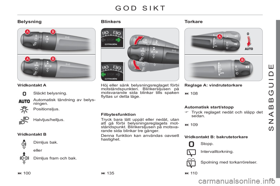 CITROEN C4 2013  InstruktionsbÖcker (in Swedish) 15 
SNABBGUIDE
GOD SIKT
   
Belysning
 
 
Vridkontakt A 
   
Vridkontakt B 
 
 
Blinkers 
 
 
Filbytesfunktion 
  Tryck bara lätt uppåt eller nedåt, utan 
att gå förbi belysningsreglagets mot-
st