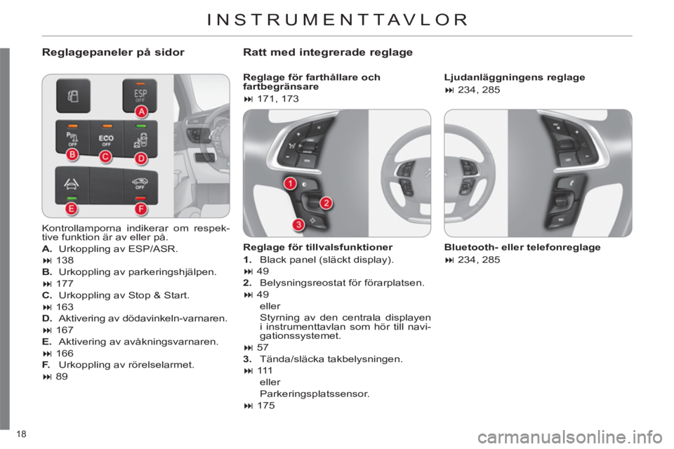 CITROEN C4 2013  InstruktionsbÖcker (in Swedish) 18 
  INSTRUMENTTAVLOR 
 
 
Reglagepaneler på sidor   
Ratt med integrerade reglage 
 
 
Reglage för farthållare och 
fartbegränsare 
   
 
� 
 171, 173  
 
   
Reglage för tillvalsfunktioner 
 