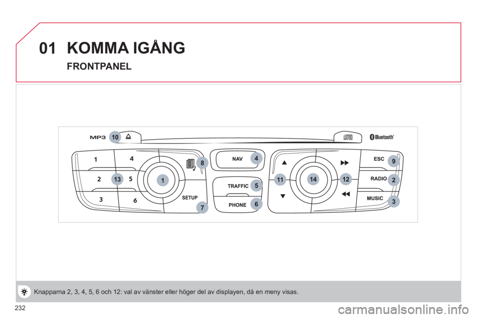 CITROEN C4 2013 InstruktionsbÖcker (in Swedish) 232
1142
9
3
4
5
67
8
10
111213
01 KOMMA IGÅNG
FRONTPANEL
Knapparna 2, 3, 4, 5, 6 och 12: val av vänster eller höger del av displayen, då en meny visas. CITROEN C4 2013 InstruktionsbÖcker (in Swedish) 232
1142
9
3
4
5
67
8
10
111213
01 KOMMA IGÅNG
FRONTPANEL
Knapparna 2, 3, 4, 5, 6 och 12: val av vänster eller höger del av displayen, då en meny visas.
