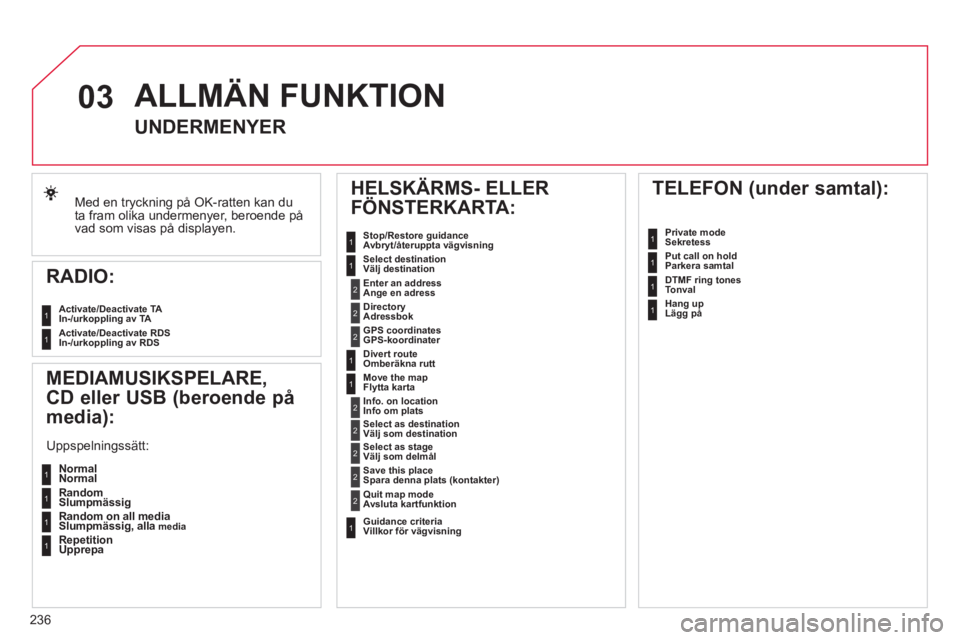 CITROEN C4 2013  InstruktionsbÖcker (in Swedish) 236
03
Med en tryckning på OK-ratten kan du
ta fram olika undermenyer, beroende på
vad som visas på displa
yen.  
 
 
RADIO: 
Activate/Deactivate TAIn-/urkoppling av TA 
 
 Activate/Deactivate RDSI