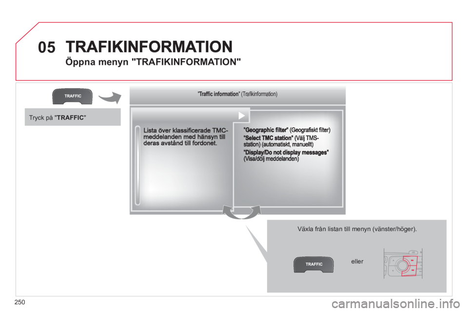 CITROEN C4 2013  InstruktionsbÖcker (in Swedish) 250
05
   
Öppna menyn "TRAFIKINFORMATION" 
Växla från listan till menyn (vänster/höger). 
 
 """""""acoatoTr a fﬁ c informationTr a fﬁc informationTr a fﬁc informationTr a fﬁc informatio