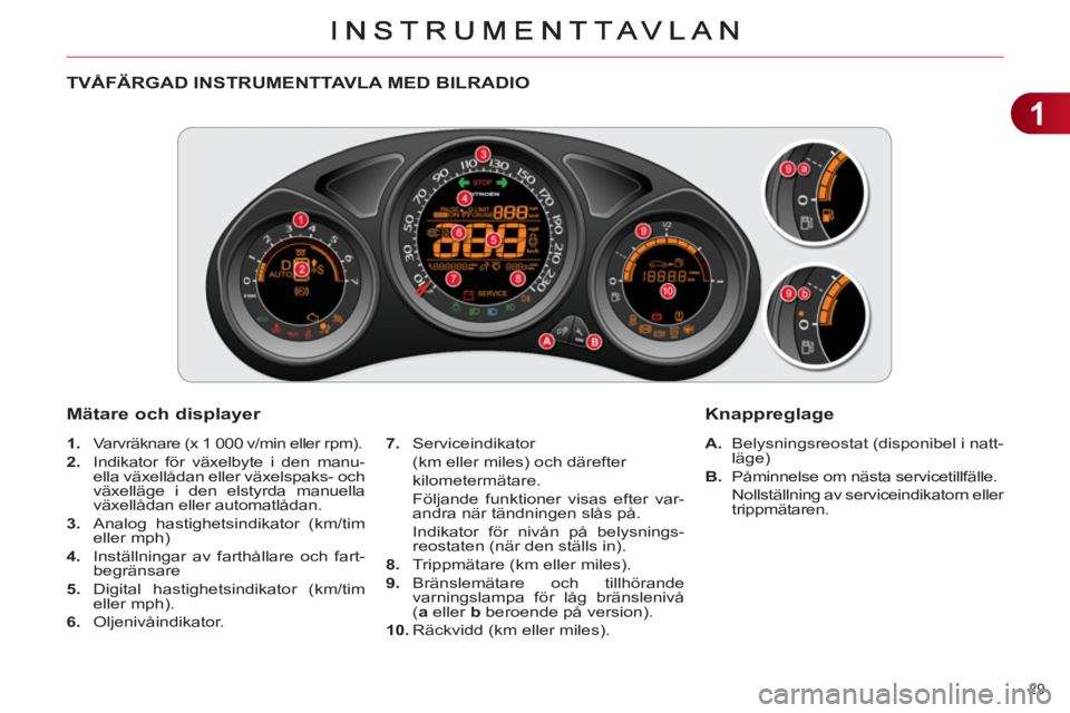 CITROEN C4 2013  InstruktionsbÖcker (in Swedish) 1
29 
   
 
 
 
 
 
 
 
 
 
 
 
TVÅFÄRGAD INSTRUMENTTAVLA MED BILRADIO 
   
M
ätare och displayer 
 
 
 
A. 
  Belysningsreostat (disponibel i natt-
läge) 
   
B. 
  Påminnelse om nästa servicet