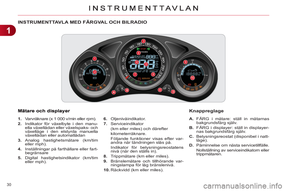 CITROEN C4 2013  InstruktionsbÖcker (in Swedish) 1
30 
   
 
 
 
 
 
 
 
 
 
 
 
INSTRUMENTTAVLA MED FÄRGVAL OCH BILRADIO 
 
 
 
1. 
  Varvräknare (x 1 000 v/min eller rpm). 
   
2. 
  Indikator för växelbyte i den manu-
ella växellådan eller 