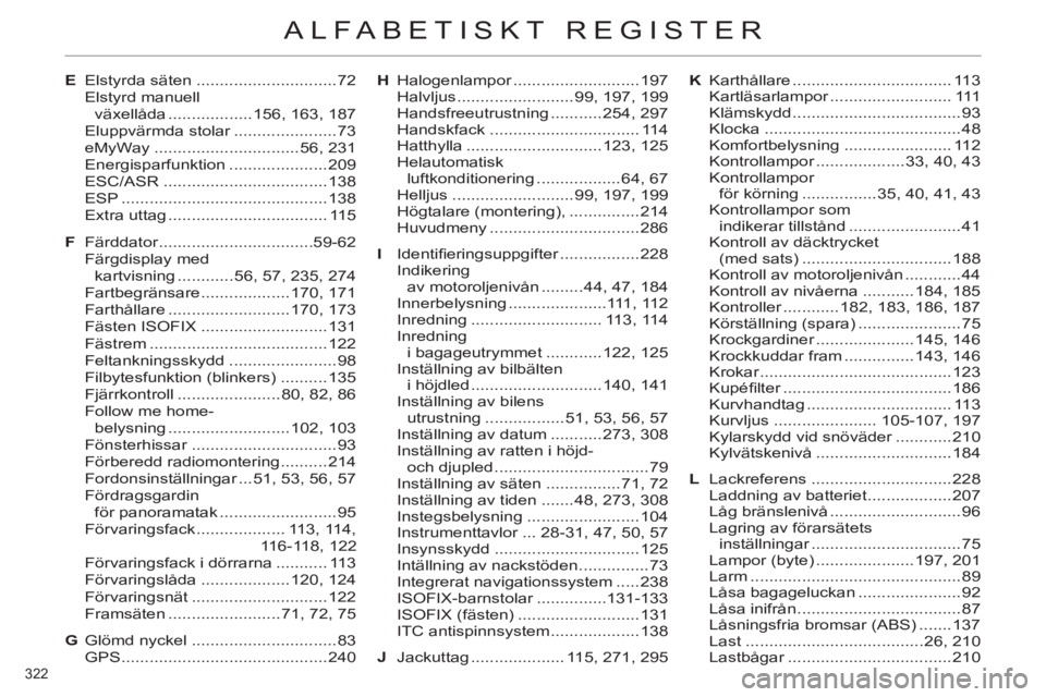 CITROEN C4 2013  InstruktionsbÖcker (in Swedish) 322 
ALFABETISKT REGISTER
E Elstyrda säten ..............................72
 Elstyrd manuell 
växellåda ..................156, 163, 187
 Eluppvärmda stolar ......................73
 eMyWay .......