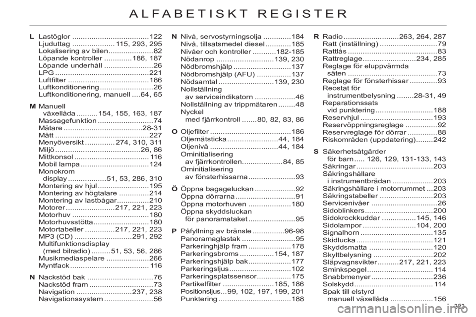 CITROEN C4 2013  InstruktionsbÖcker (in Swedish) 323 
ALFABETISKT REGISTER
L Lastöglor ....................................122
  Ljuduttag .................... 115, 293, 295
  Lokalisering av bilen .....................82
  Löpande kontroller ....