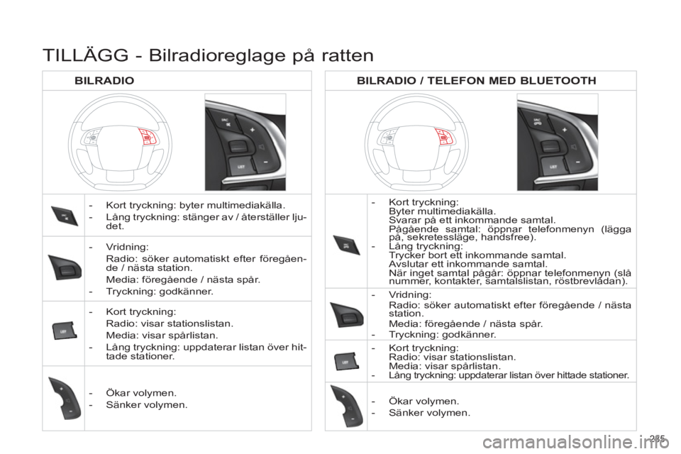 CITROEN C4 2013 InstruktionsbÖcker (in Swedish) 285
- Kort tryckning:
Byter multimediakälla.
Svarar på ett inkommande samtal.
Pågående samtal: öppnar telefonmenyn (lägga
på, sekretessläge, handsfree).
- Lång t CITROEN C4 2013 InstruktionsbÖcker (in Swedish) 285
- Kort tryckning:
Byter multimediakälla.
Svarar på ett inkommande samtal.
Pågående samtal: öppnar telefonmenyn (lägga
på, sekretessläge, handsfree).
- Lång t