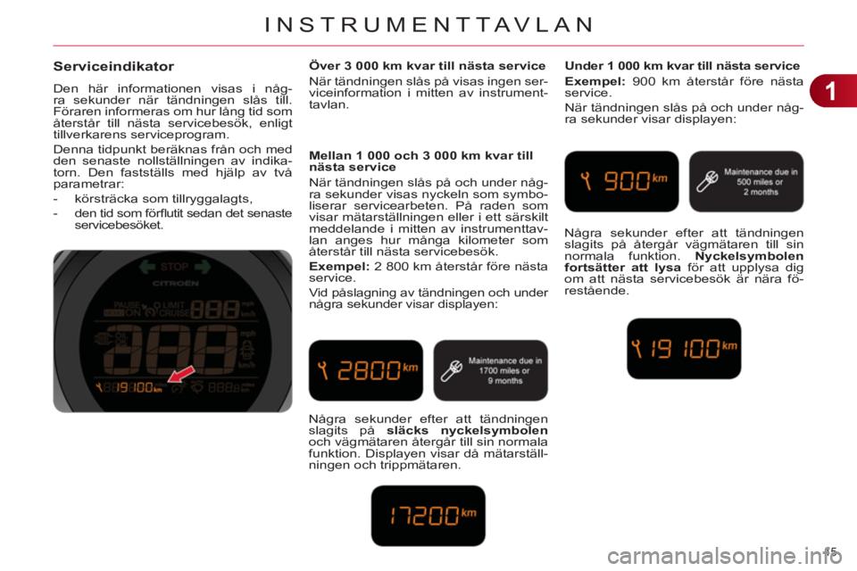 CITROEN C4 2013 InstruktionsbÖcker (in Swedish) 1
INSTRUMENTTAVLAN
45
Serviceindikator
Den här informationen visas i någ-
ra sekunder när tändningen slås till.
Föraren informeras om hur lång tid som
återstår till nästa servicebesök CITROEN C4 2013 InstruktionsbÖcker (in Swedish) 1
INSTRUMENTTAVLAN
45
Serviceindikator
Den här informationen visas i någ-
ra sekunder när tändningen slås till.
Föraren informeras om hur lång tid som
återstår till nästa servicebesök