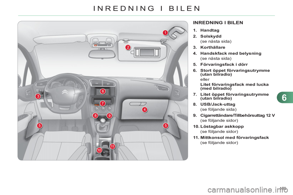 CITROEN C4 2011  InstruktionsbÖcker (in Swedish) 6
INREDNING I BILEN
109 
INREDNING I BILEN
   
 
1. 
  Handtag 
 
   
2. 
  Solskydd 
 
 
  (se nästa sida) 
   
3. 
  Korthållare 
 
   
4. 
  Handskfack med belysning 
 
 
  (se nästa sida) 
   
