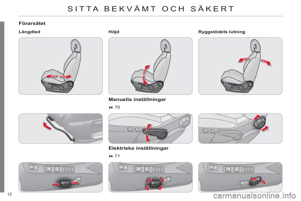 CITROEN C4 2011  InstruktionsbÖcker (in Swedish) 12 
SITTA BEKVÄMT OCH SÄKERT
   
Förarsätet
 
 
Längdled    
Höjd  
 
 
 
Manuella inställningar 
 
 
 
� 
 70  
 
 
 
Elektriska inställningar 
 
 
 
� 
 71     
Ryggstödets lutning  
  
