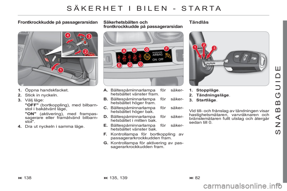 CITROEN C4 2011  InstruktionsbÖcker (in Swedish) 19 
SNABBGUIDE
  SÄKERHET I BILEN - STARTA 
 
 
Frontkrockkudde på passagerarsidan  
 Säkerhetsbälten och frontkrockkudde på passagerarsidan Tändlås
 
 
 
1. 
 Öppna handskfacket. 
   
2. 
  S