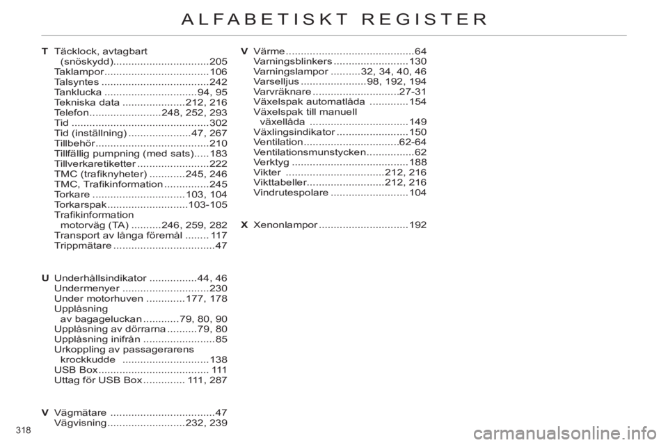 CITROEN C4 2011 InstruktionsbÖcker (in Swedish) 318
ALFABETISKT REGISTER
T Täcklock, avtagbart
(snöskydd) ................................205
Taklampor ...................................106
Talsyntes ....................................242
CITROEN C4 2011 InstruktionsbÖcker (in Swedish) 318
ALFABETISKT REGISTER
T Täcklock, avtagbart
(snöskydd) ................................205
Taklampor ...................................106
Talsyntes ....................................242