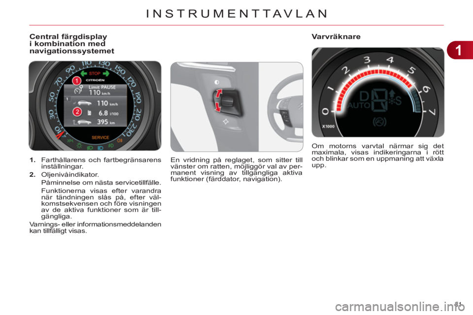 CITROEN C4 2011 InstruktionsbÖcker (in Swedish) 1
INSTRUMENTTAVLAN
31
1.
Farthållarens och fartbegränsarens
inställningar.
2.
Oljenivåindikator.
Påminnelse om nästa servicetillfälle.
Funktionerna visas efter varandr CITROEN C4 2011 InstruktionsbÖcker (in Swedish) 1
INSTRUMENTTAVLAN
31
1.
Farthållarens och fartbegränsarens
inställningar.
2.
Oljenivåindikator.
Påminnelse om nästa servicetillfälle.
Funktionerna visas efter varandr