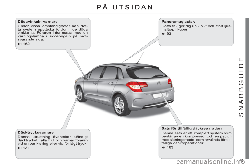 CITROEN C4 2011  InstruktionsbÖcker (in Swedish) 5 
SNABBGUIDE
   
Dödavinkeln-varnare 
  Under vissa omständigheter kan det-
ta system upptäcka fordon i de döda 
vinklarna. Föraren informeras med en 
varningslampa i sidospegeln på mot-
svaran