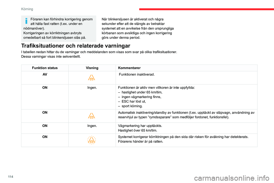 CITROEN C4 2021 InstruktionsbÖcker (in Swedish) 11 4
Körning
Operativa begränsningar
Systemet går automatiskt över i standbyläge i
följande fall:
– ESC av eller har löst ut.
– Hastighet under 65 km/tim eller över 180 km/
tim.
– Ele CITROEN C4 2021 InstruktionsbÖcker (in Swedish) 11 4
Körning
Operativa begränsningar
Systemet går automatiskt över i standbyläge i
följande fall:
– ESC av eller har löst ut.
– Hastighet under 65 km/tim eller över 180 km/
tim.
– Ele
