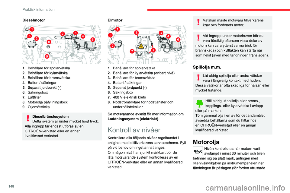 CITROEN C4 2021 InstruktionsbÖcker (in Swedish) 148
Praktisk information
Dieselmotor
1.Behållare för spolarvätska
2. Behållare för kylarvätska
3. Behållare för bromsvätska
4. Batteri / säkringar
5. Separat jordpunkt (-)
6. Säkringsbox CITROEN C4 2021 InstruktionsbÖcker (in Swedish) 148
Praktisk information
Dieselmotor
1.Behållare för spolarvätska
2. Behållare för kylarvätska
3. Behållare för bromsvätska
4. Batteri / säkringar
5. Separat jordpunkt (-)
6. Säkringsbox
