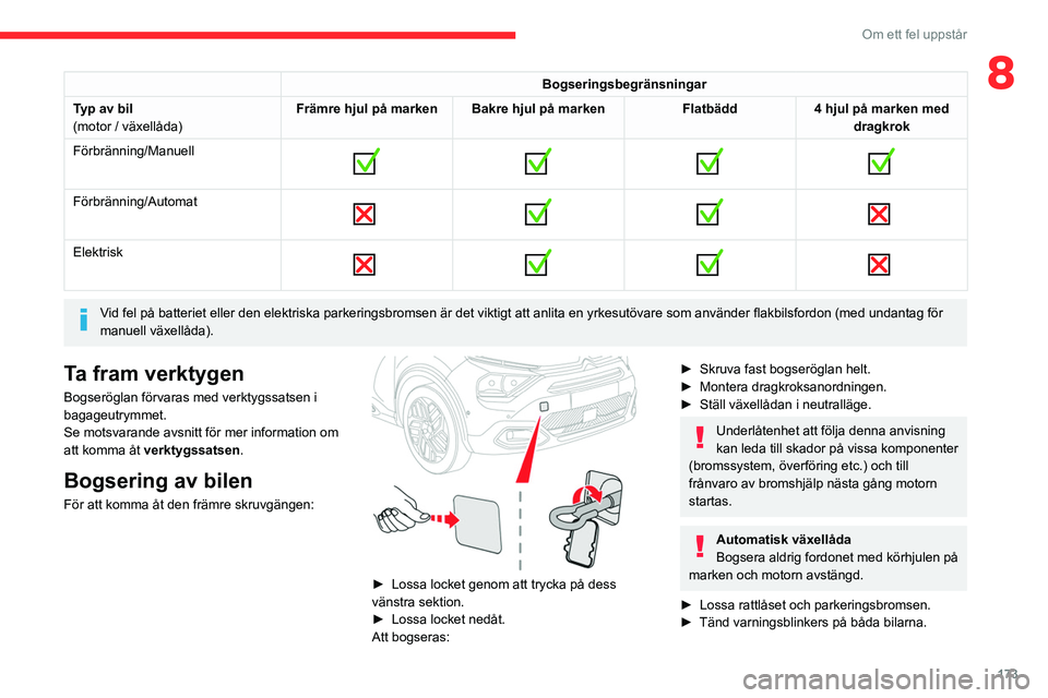 CITROEN C4 2021  InstruktionsbÖcker (in Swedish) 173
Om ett fel uppstår
8Bogseringsbegränsningar
Typ av bil
(motor / växellåda) Främre hjul på marken Bakre hjul på marken
Flatbädd4 hjul på marken med 
dragkrok
Förbränning/Manuell
 
      
