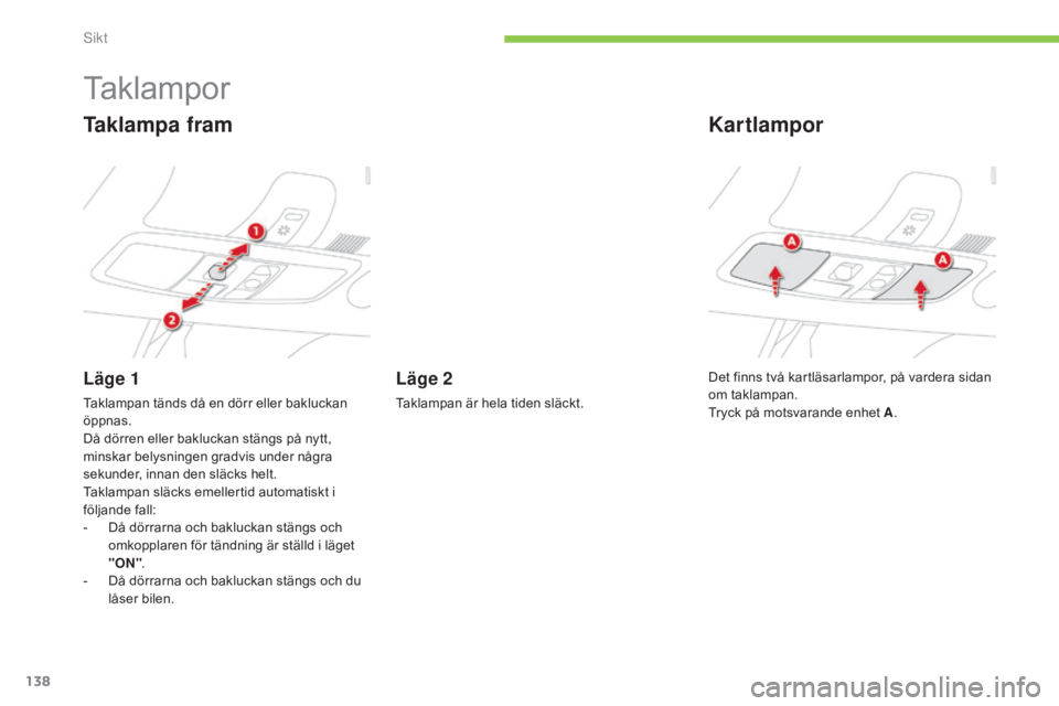 CITROEN C4 AIRCROSS 2016 InstruktionsbÖcker (in Swedish) 138
C4-Aircross_sv_Chap05_visibilite_ed01-2014
Taklampor
Taklampa fram
Läge 1
Taklampan tänds då en dörr eller bakluckan
öppnas.
Då dörren eller bakluckan stängs på nytt,
minskar belysninge CITROEN C4 AIRCROSS 2016 InstruktionsbÖcker (in Swedish) 138
C4-Aircross_sv_Chap05_visibilite_ed01-2014
Taklampor
Taklampa fram
Läge 1
Taklampan tänds då en dörr eller bakluckan
öppnas.
Då dörren eller bakluckan stängs på nytt,
minskar belysninge