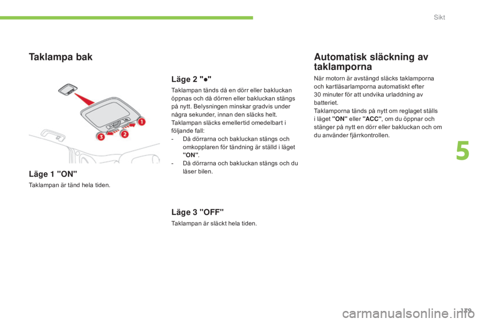 CITROEN C4 AIRCROSS 2016 InstruktionsbÖcker (in Swedish) 139
C4-Aircross_sv_Chap05_visibilite_ed01-2014
Taklampa bak
Läge 1 "ON"
Taklampan är tänd hela tiden.
Läge 2 "●"
Taklampan tänds då en dörr eller bakluckan
öppnas och då d CITROEN C4 AIRCROSS 2016 InstruktionsbÖcker (in Swedish) 139
C4-Aircross_sv_Chap05_visibilite_ed01-2014
Taklampa bak
Läge 1 "ON"
Taklampan är tänd hela tiden.
Läge 2 "●"
Taklampan tänds då en dörr eller bakluckan
öppnas och då d
